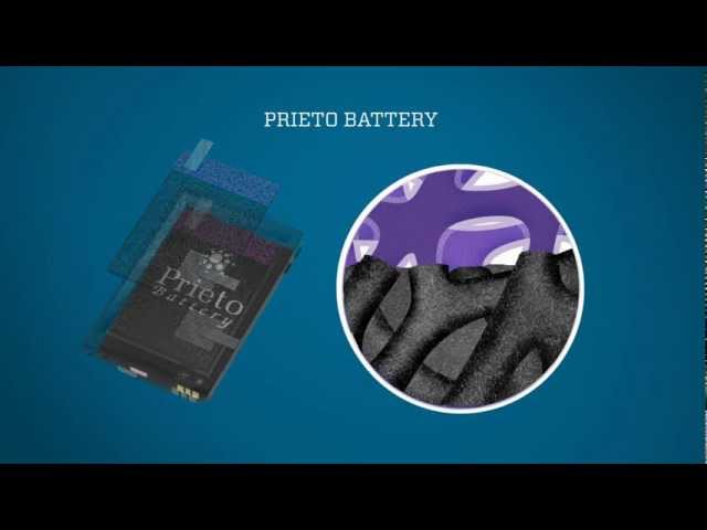hitechnews futurebattery 08