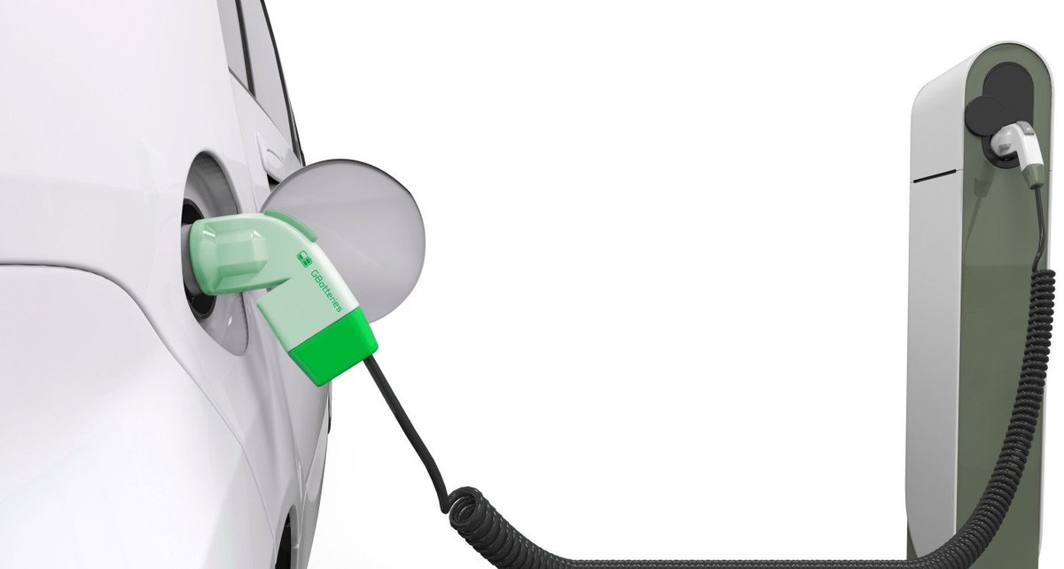 startupnews moststup2020 GBatteries